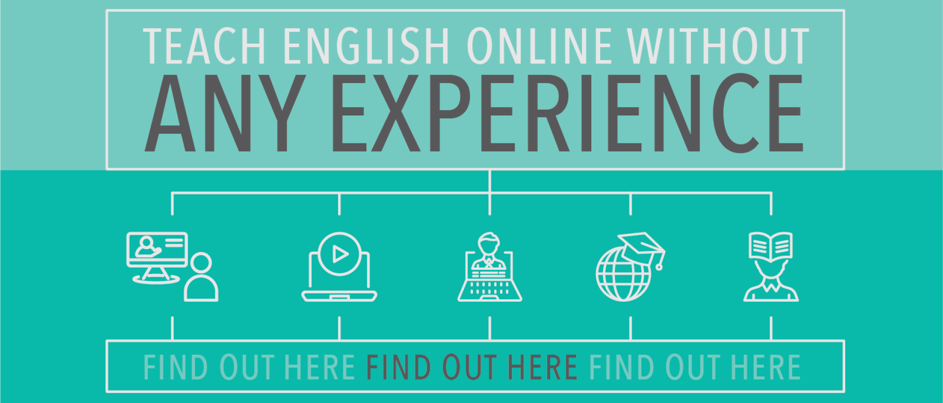 how-to-teach-english-online-without-any-experience-2023