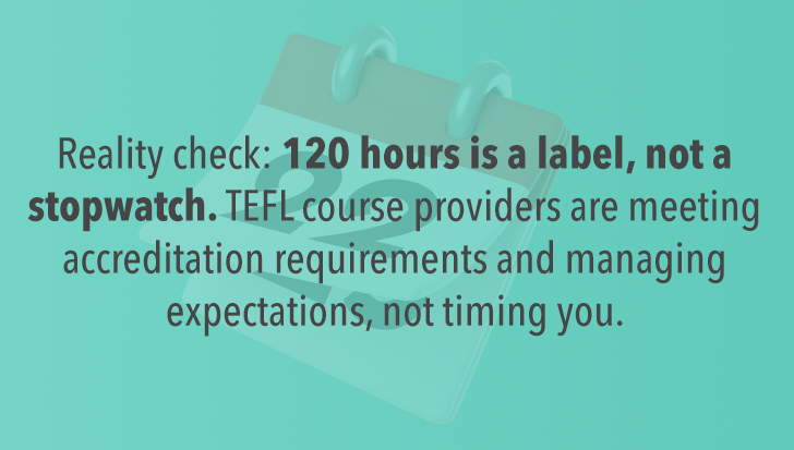 120 hours is a label, not a stop watch.